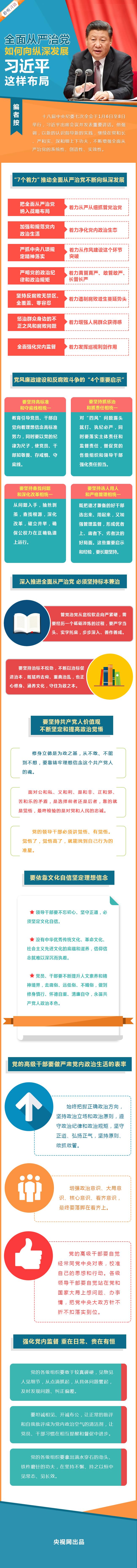 全面从严治党如何纵深发展，习近平这样布局6.jpg